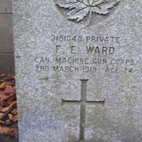isitt_russia_cemetery_77