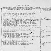 lac_wardiaries_dec1918_p7_e001557083