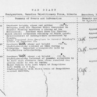 lac_wardiaries_dec1918_p9_e001557085